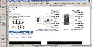 圖3：ESD7x04-0.3 pF，2層布線(左)，ESD7008 - 0.12 pF，1層布線(右)