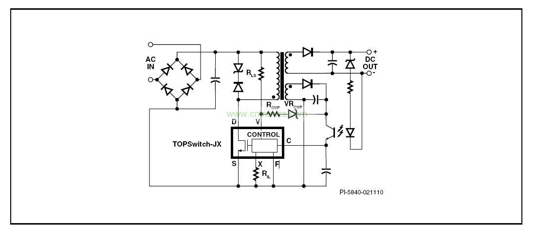 圖 1. 具有初級(jí)檢測(cè)的輸出過(guò)壓保護(hù)、輸入欠壓鎖存、輸入過(guò)壓關(guān)斷及可設(shè)定流限值功能的典型TOPSwitch-JX反激式電源