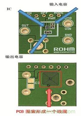 20MHz開關電源&ldquo;無線圈&rdquo;降壓DC/DC轉換器(注11)
