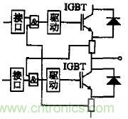 圖3: IGBT橋臂直通短路保護(hù)