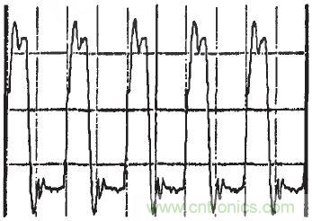 圖4:實(shí)際電路輸出波形