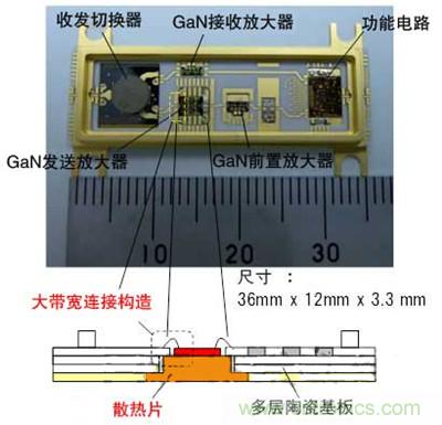 圖3:收發(fā)模塊的照片和截面示意圖