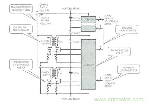 圖4：LTC3300-1高效率雙向多節電池有源平衡器