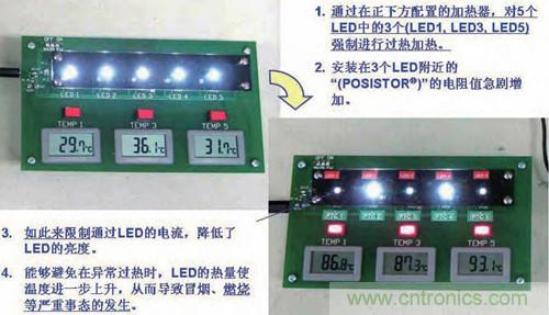 圖1:村田制作所在CEATEC2009展出的發光二極管(LED)演示板
