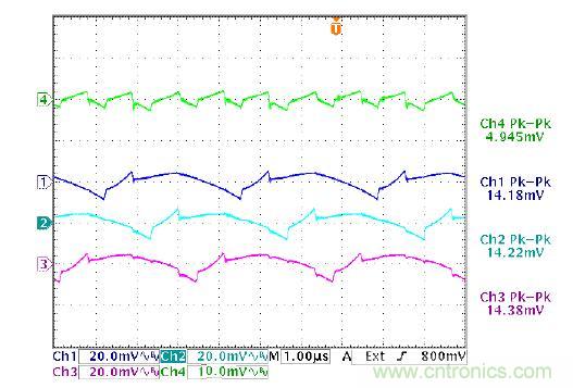 圖 2a 三相交錯(cuò)式同步降壓輸出