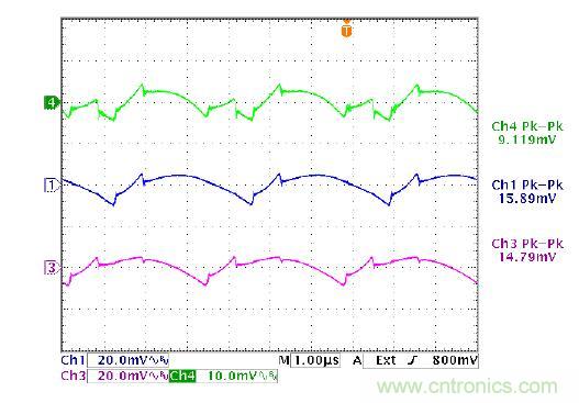 圖2b:在 120° 交錯(cuò)時(shí),切除相位 2,保留相位 1 和相位 3