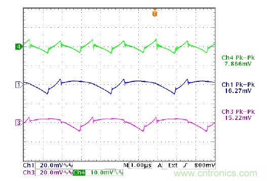 圖2c:對(duì)相位 1 和相位 3 進(jìn)行調(diào)整以實(shí)現(xiàn)180°交錯(cuò)