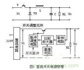 五大實用電路圖:教你LED開關電源保護如何做