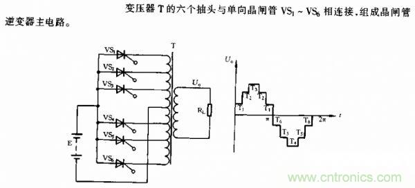 推薦:一種簡單的可消除高次諧波逆變器設計