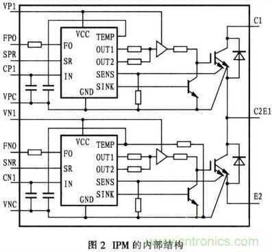 推薦:IPM電路設計及在單相逆變器中的應用