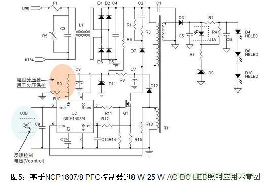 LED照明方案詳解:針對不同LED照明應用方案匯總