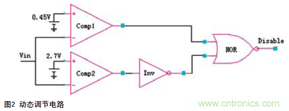 工程師分享:一種新型的逐周期PFC電路設計