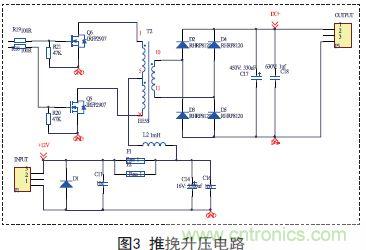 分享:一款高精度全數控逆變器設計方案