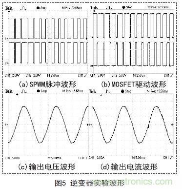分享:一款高精度全數控逆變器設計方案