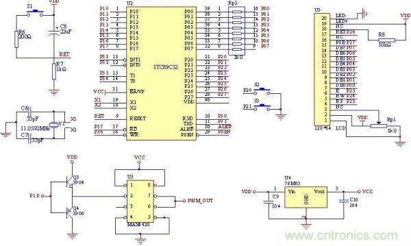詳解:可實現(xiàn)精確調(diào)光的LED驅(qū)動器設(shè)計