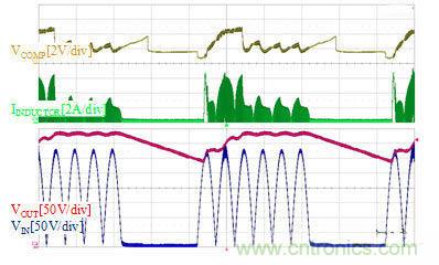 工程師分享:消除波動AC輸入引起LED閃爍的方法