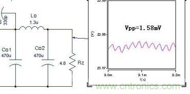 大師手筆!如何巧用拓撲電感提升濾波效果