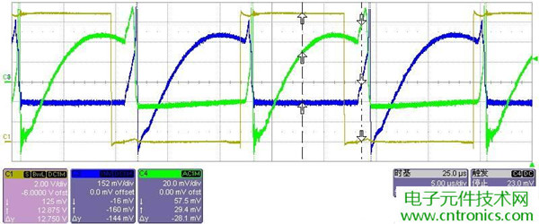 初學者福音！手把手教你測量識別節能燈波形