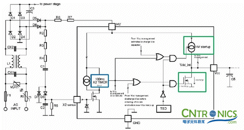 我們都是節約高手！巧用安森美半導體降低待機能耗方案！