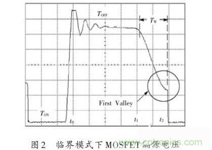 牛人設計:UCC28600準諧振反激式開關電源