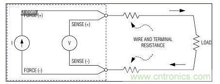 高精度不是特別關鍵時，使用2線測量系統