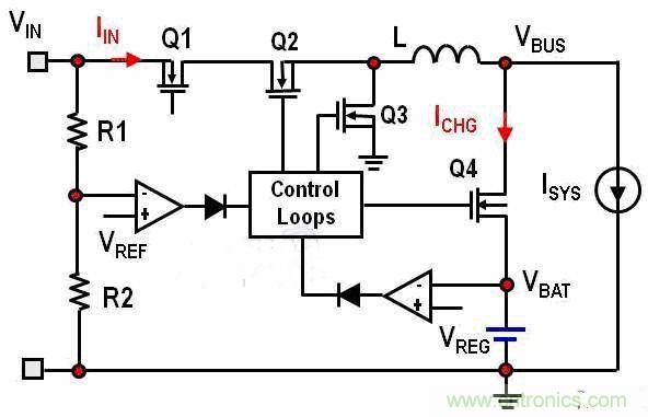 經典教學:關于動態電源路徑管理的高效開關模式充電器系統設計