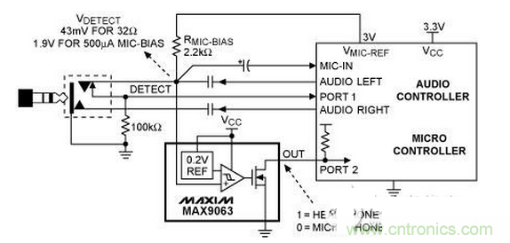 高抗干擾、低消耗的便攜耳機檢測電路設計圖
