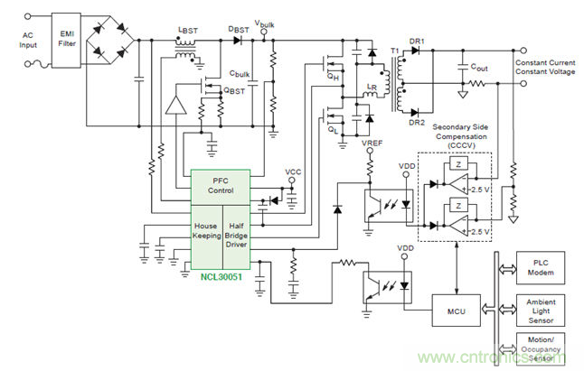 方法2&mdash;&mdash;提供穩(wěn)流恒流來直接驅(qū)動(dòng)LED
