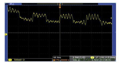 調高觸發電平，波形位置上升