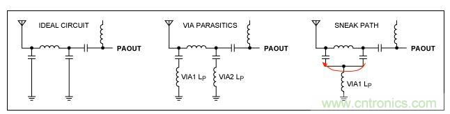 理想架構與非理想架構比較，電路中存在潛在的&ldquo;信號通路&rdquo;