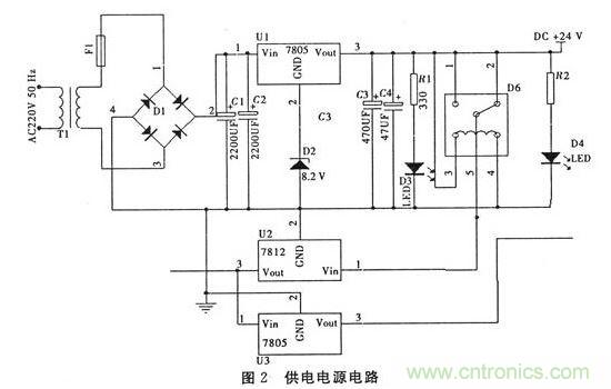 2、電源管理模塊