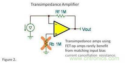 輸入偏置電流真的能消除電阻？專家為你解惑