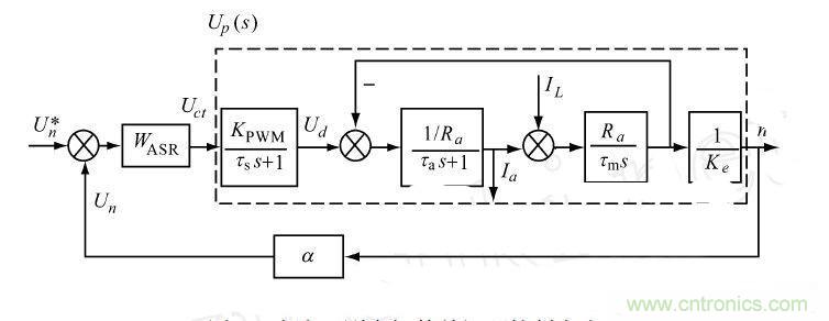 讓無刷直流電機玩轉醫療器械！手術電鋸大顯身手