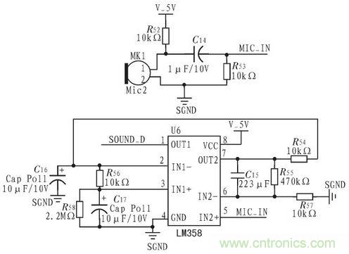 家庭監護機器人有突破！語音識別系統&ldquo;箭在弦上&rdquo;