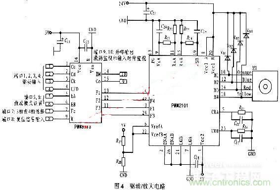 &ldquo;步步驚心&rdquo;步進電機控制系統的設計步驟詳解
