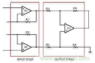工程師應(yīng)用儀表放大器時為何困惑不解?