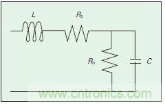 提升可見光通信系統性能，發展LED器件才是&ldquo;硬道理&rdquo;