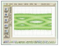 提升可見光通信系統性能，發展LED器件才是&ldquo;硬道理&rdquo;