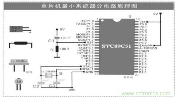 大牛解析單片機最小系統的組成電路，學單片機的看過來