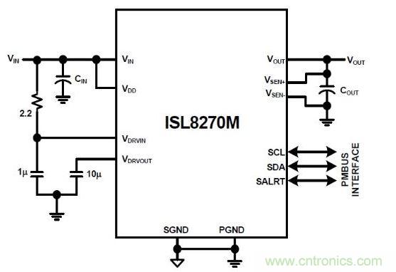 ISL8270M是完整的數字開關模式電源。通過添加輸入/輸出電容器來完成設計