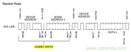 第1頁：I2C總線概述；第2頁：I2C總線時序總結：協議；第3頁：I2C總線時序總結：工作過程
