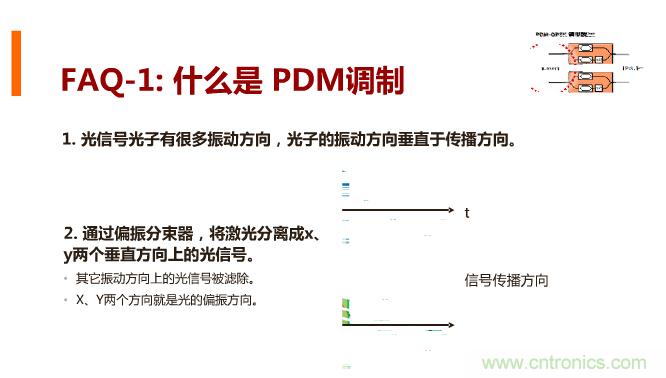 一張圖讓你遍知100G傳輸技術！
