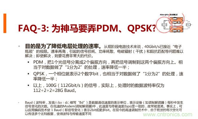 一張圖讓你遍知100G傳輸技術！