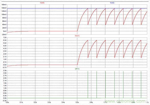 神級(jí)反激式開(kāi)關(guān)電源，在1.1V電壓下點(diǎn)亮了HBLED燈！