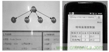 ZigBee與WiFi首次合作，雙模網(wǎng)關(guān)的設(shè)計(jì)與實(shí)現(xiàn)