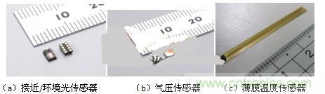 村田構(gòu)想:村田傳感器為未來(lái)譜寫藍(lán)圖