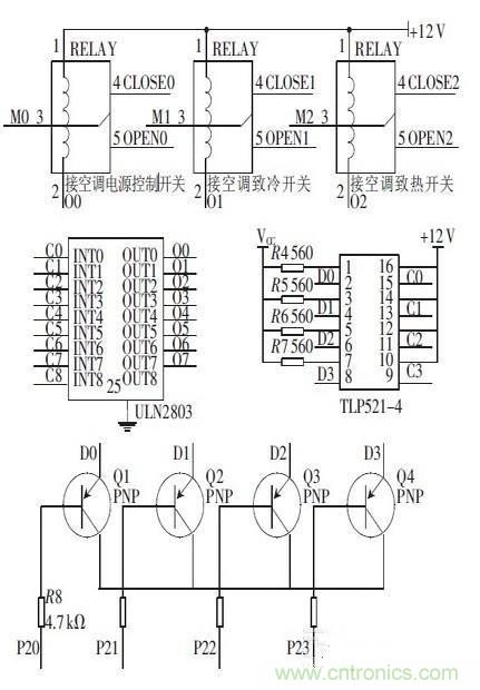 攻略達人：如何快速設計汽車溫度控制系統連接器電路？