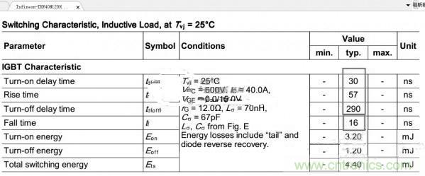 高人指點：反激初級電流波形異常如何解決？