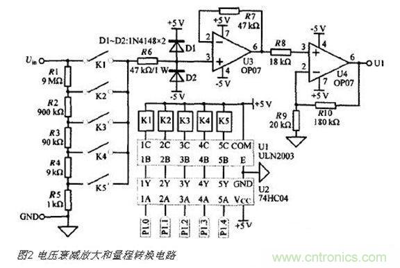 高精度、交直流電壓數據采集系統設計攻略