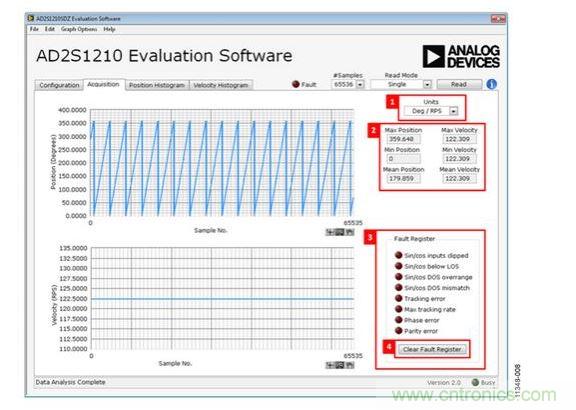 評估軟件輸出顯示&mdash;&mdash;采集選項卡中的位置和速度數據 